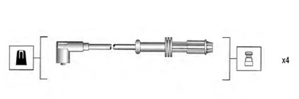 Ignition Cable Kit